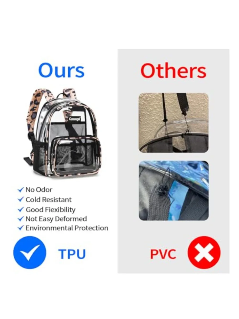 N/A clear backpack